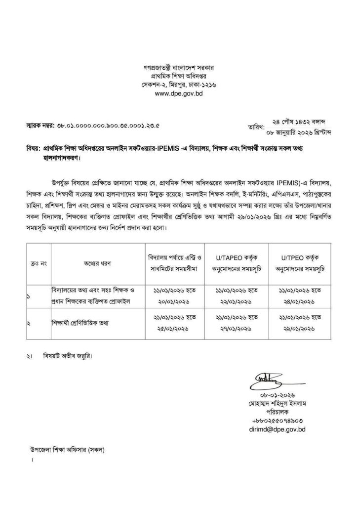 শিক্ষার্থীদের IPEMIS তথ্য হালনাগাদের নির্দেশনা IPEMIES